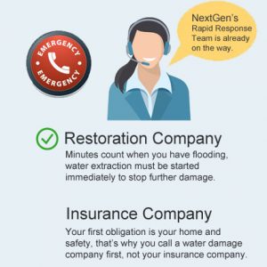 Call insurance or restoration company first